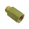 VERLOOP 21.8 R INW/24.32 R UITW CO2 naar GAS